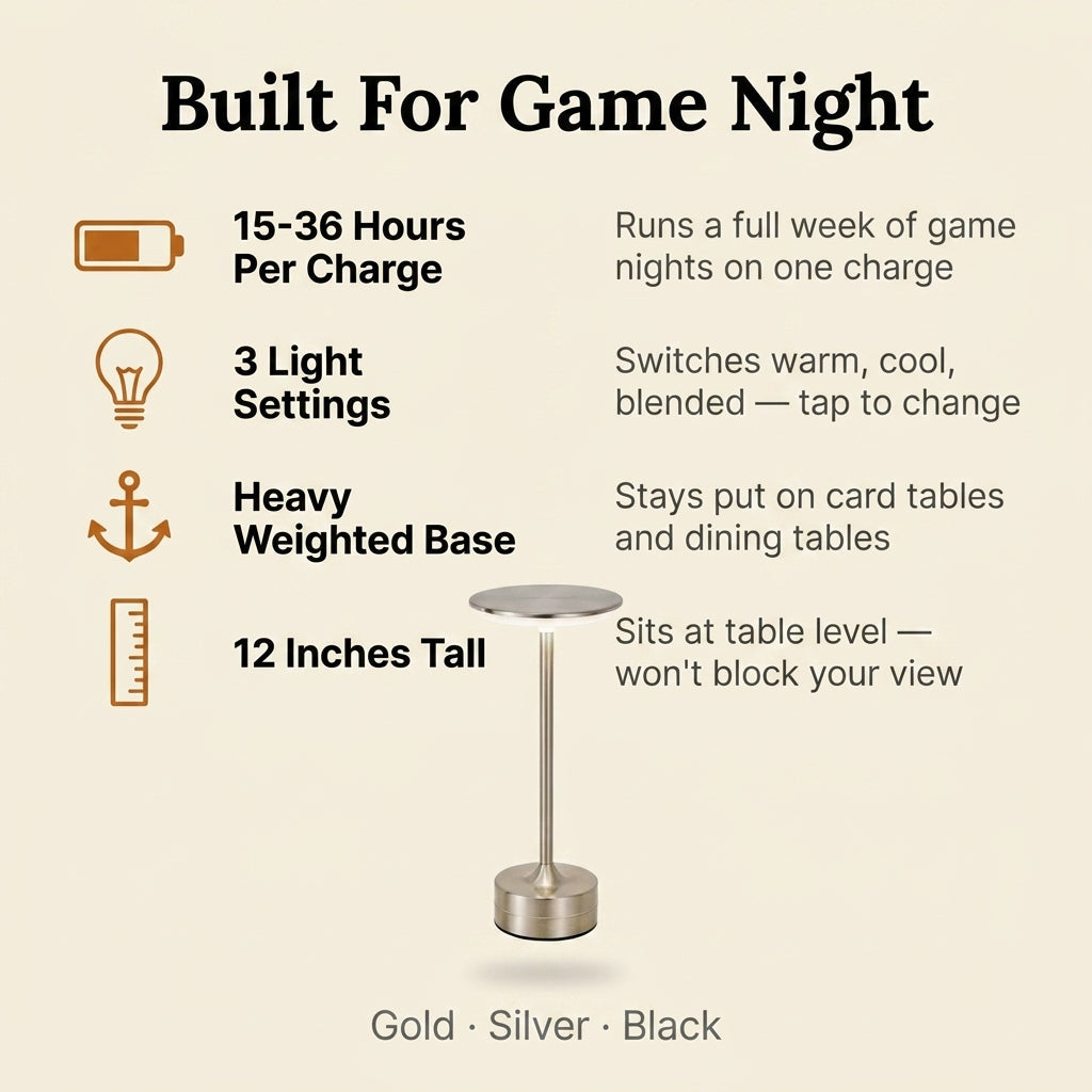 Cardora Game Night features