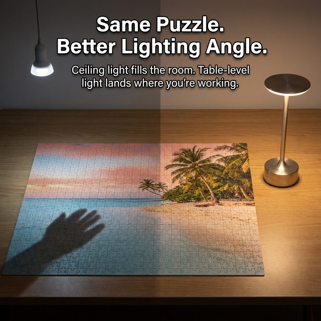 Cardora Cordless Puzzle Light